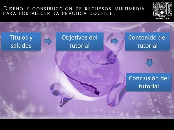 Tutorial de como hacer un tutorial
