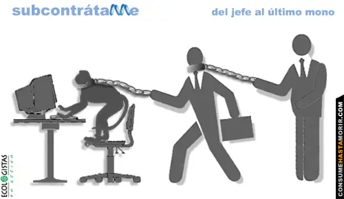 laboral
