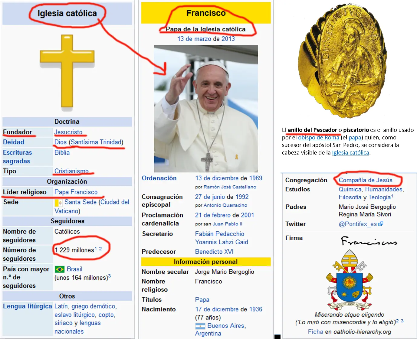 Falso Papa