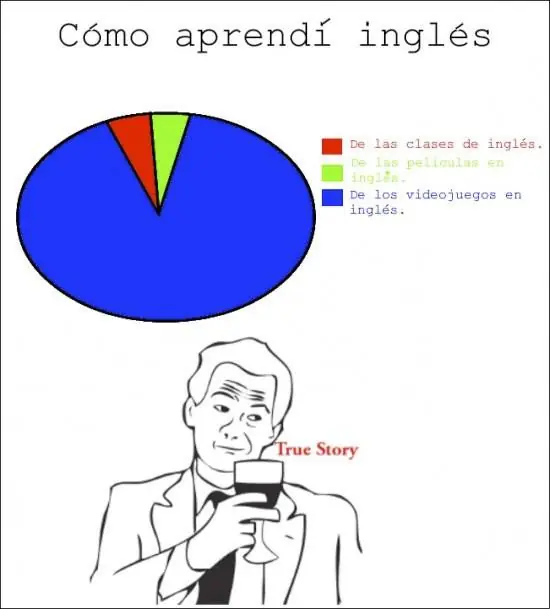 POST NUEVO
