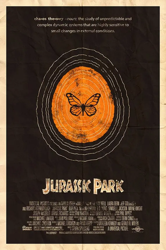 posters