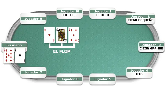 poker