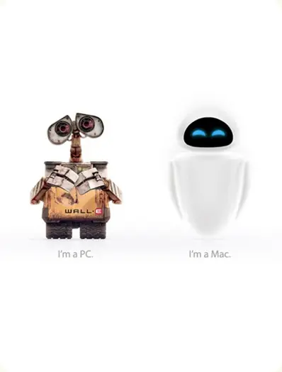 personas