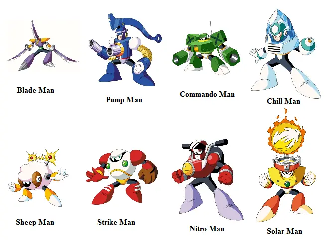 Nintendo