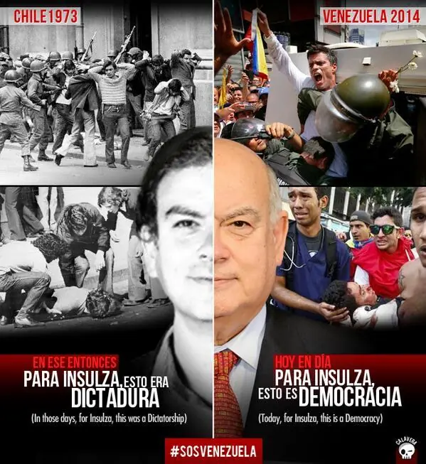 dictaduras