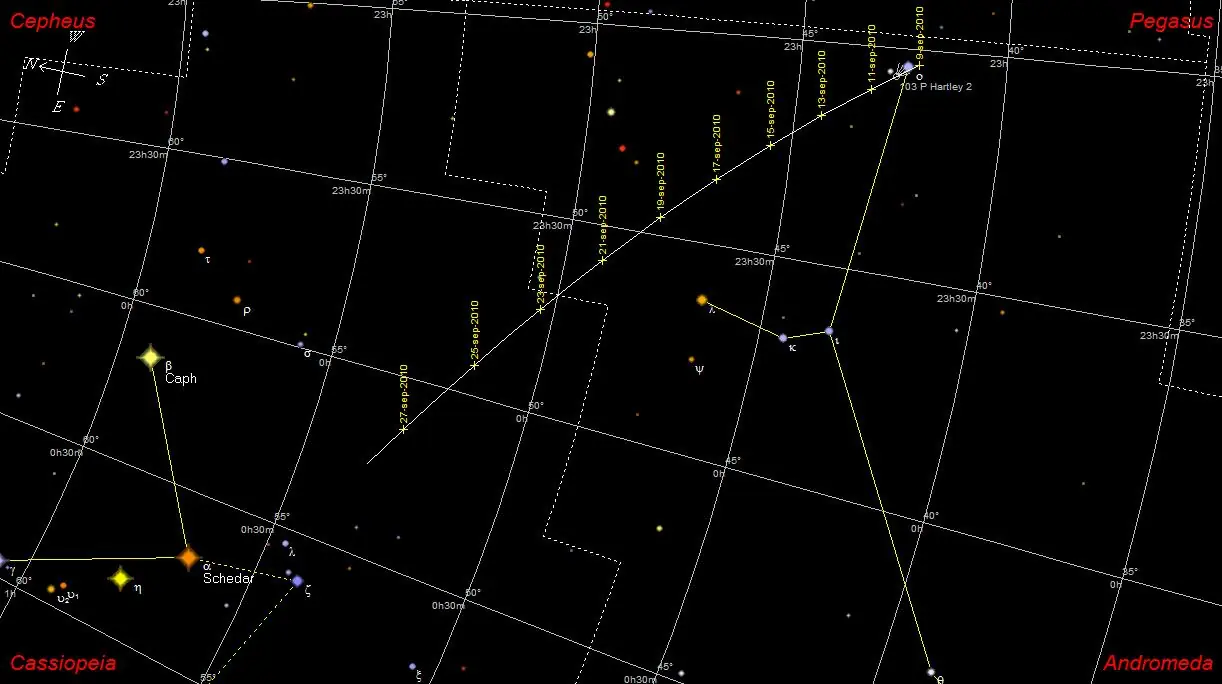cometa