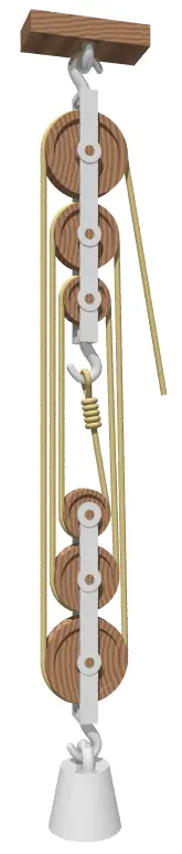 sistema de poleas