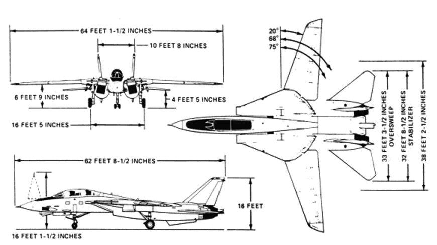 aviones