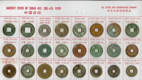 Numismatica