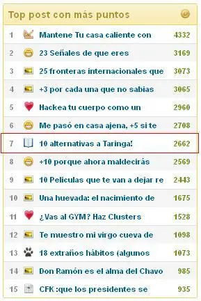 taringa