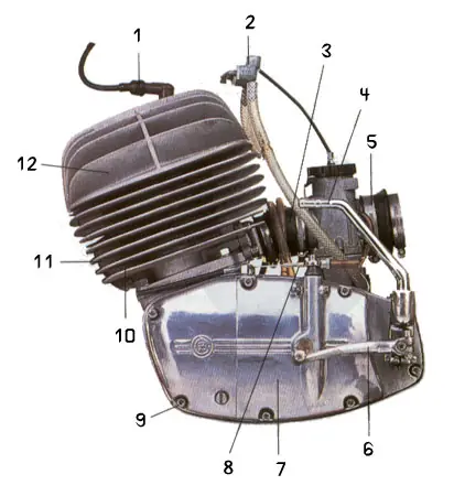 Motor dos tiempos. (info)