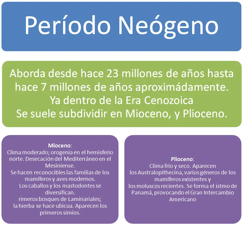 permico