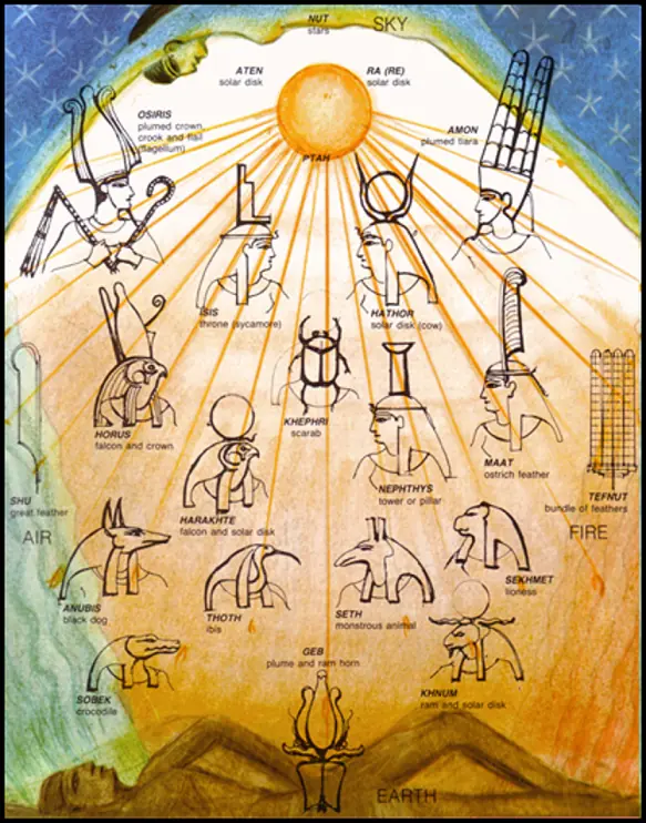 ciencia