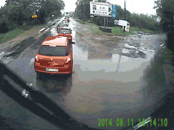 Personas que tienen un dia peor que el tuyo(gifs)actualizado