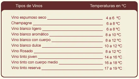 vino tinto