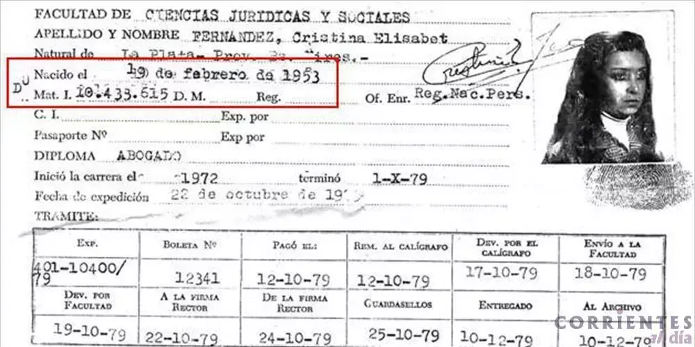 Cristina no es abogada , debe 22 materias
