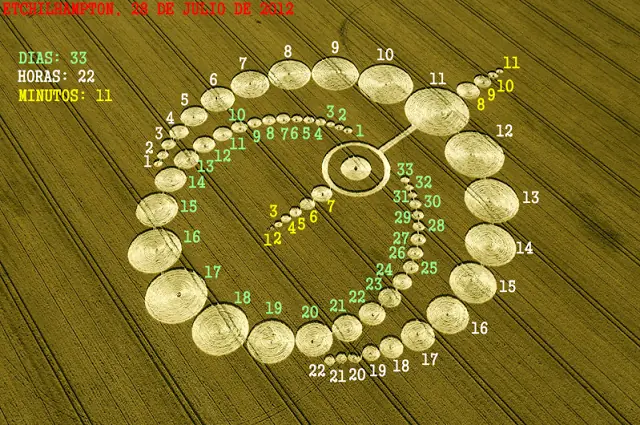 aparece el gran crop circle del 