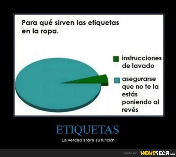 taringa