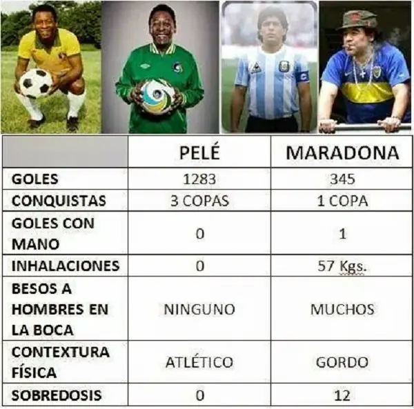 top 5 formas de que te manden a la mierd* en taringa!