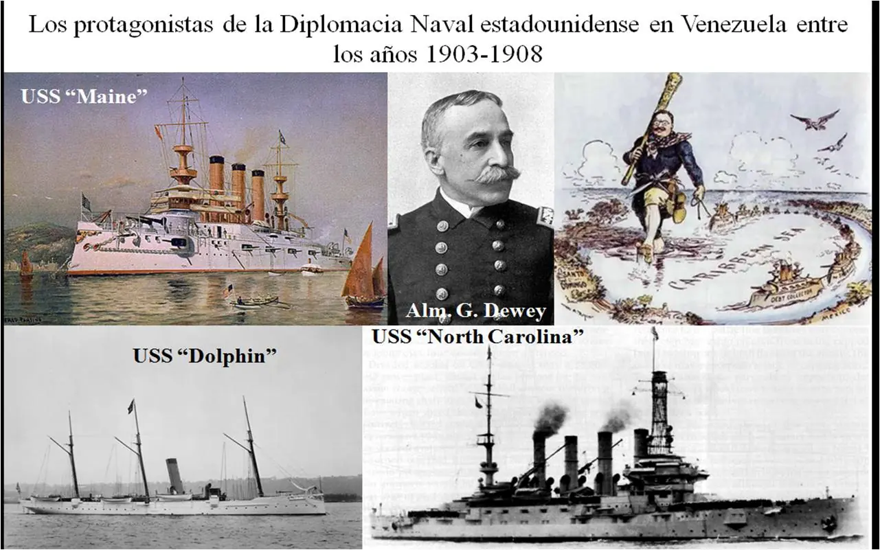 sudamerica
