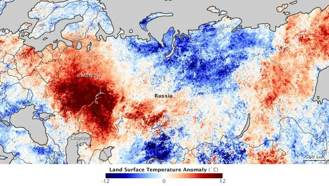 climatico