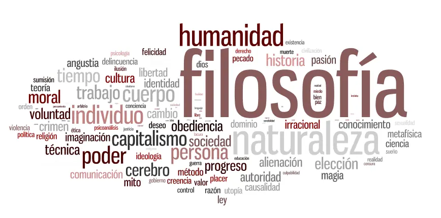 Filosofía: La moral absoluta.