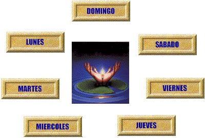 ojo, curiosidades muy interesantes y top 10