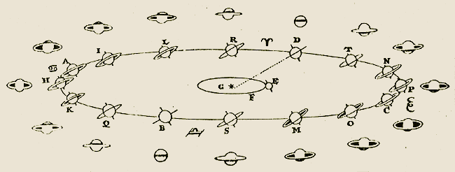 Los anillos de Saturno dejarán de verse en 2009