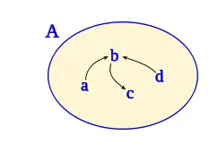 matemáticas