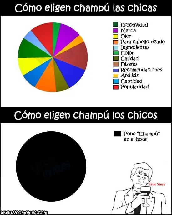humor meme