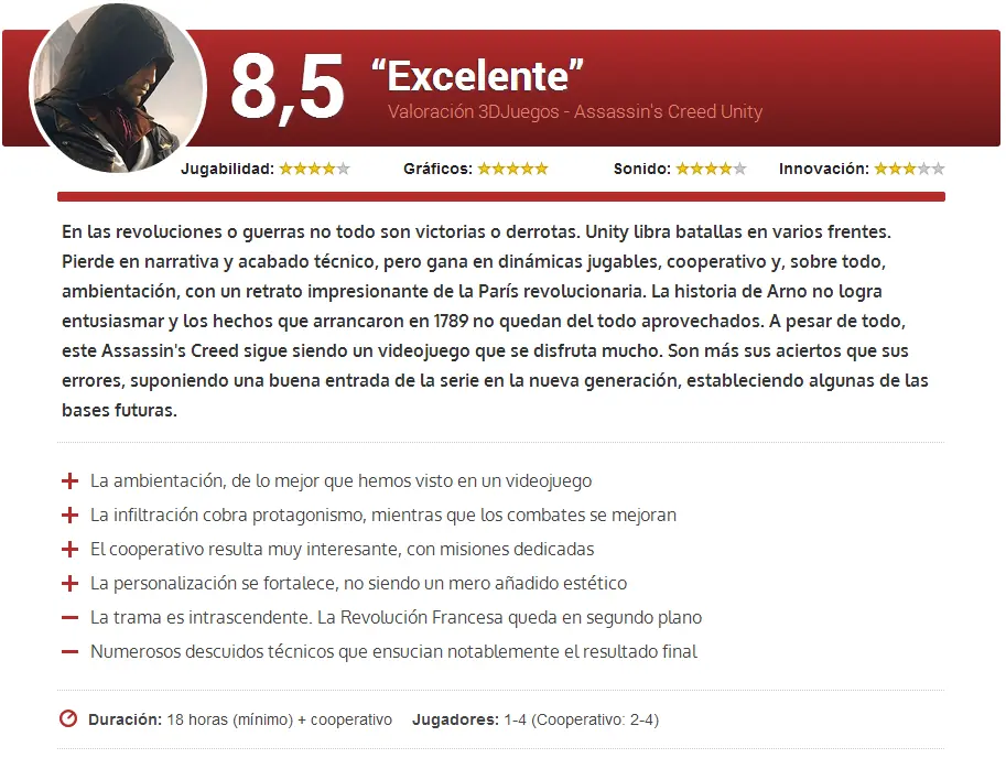 Assassin's Creed Unity - Análisis