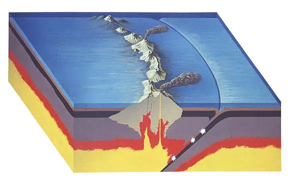 Volcanes