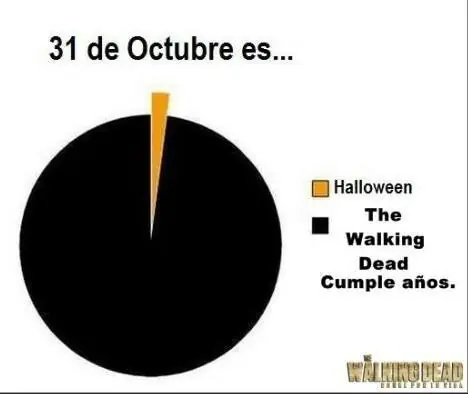 The Walking Dead
