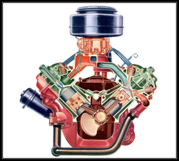 El Motor Hemi