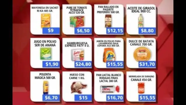 precios cuidados