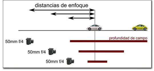 pertura