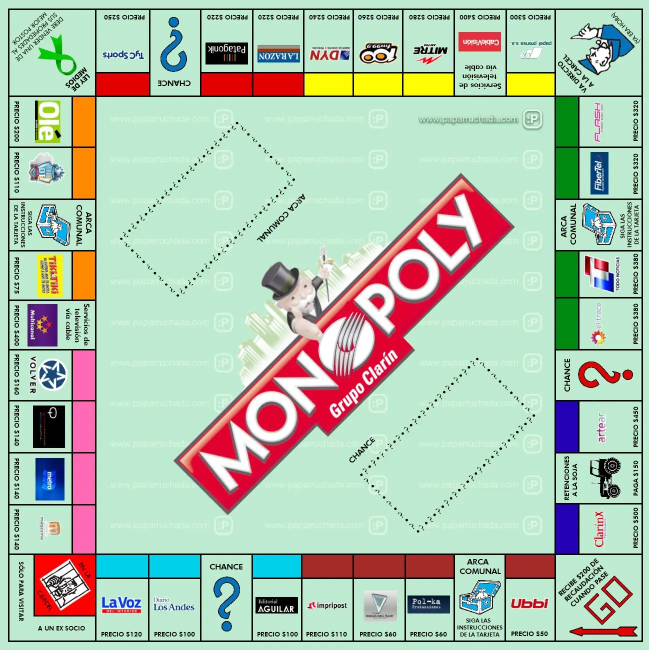Monopoly Grupo Clarin