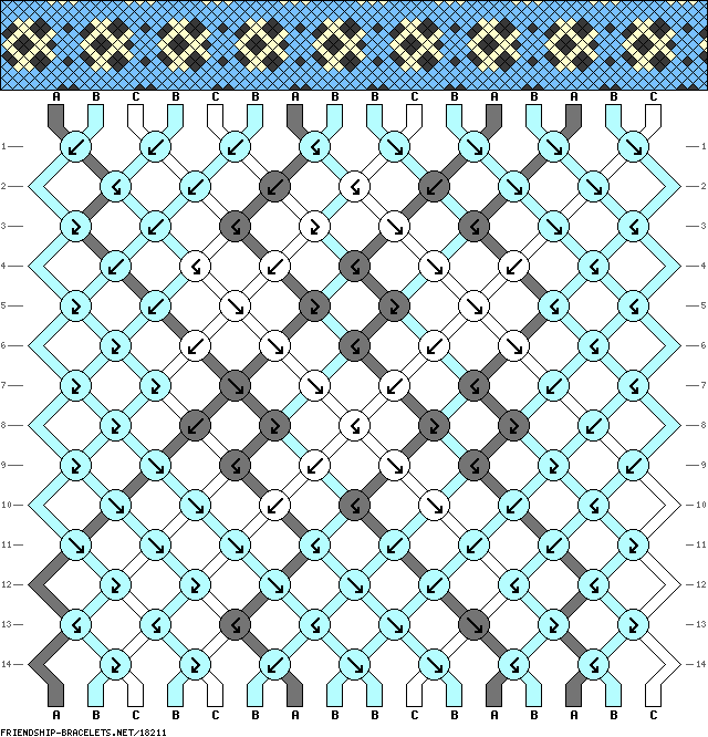 puntos