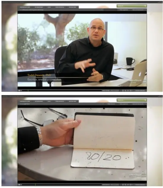 Gestiona mejor tu tiempo y encuentra tu momento "Einste