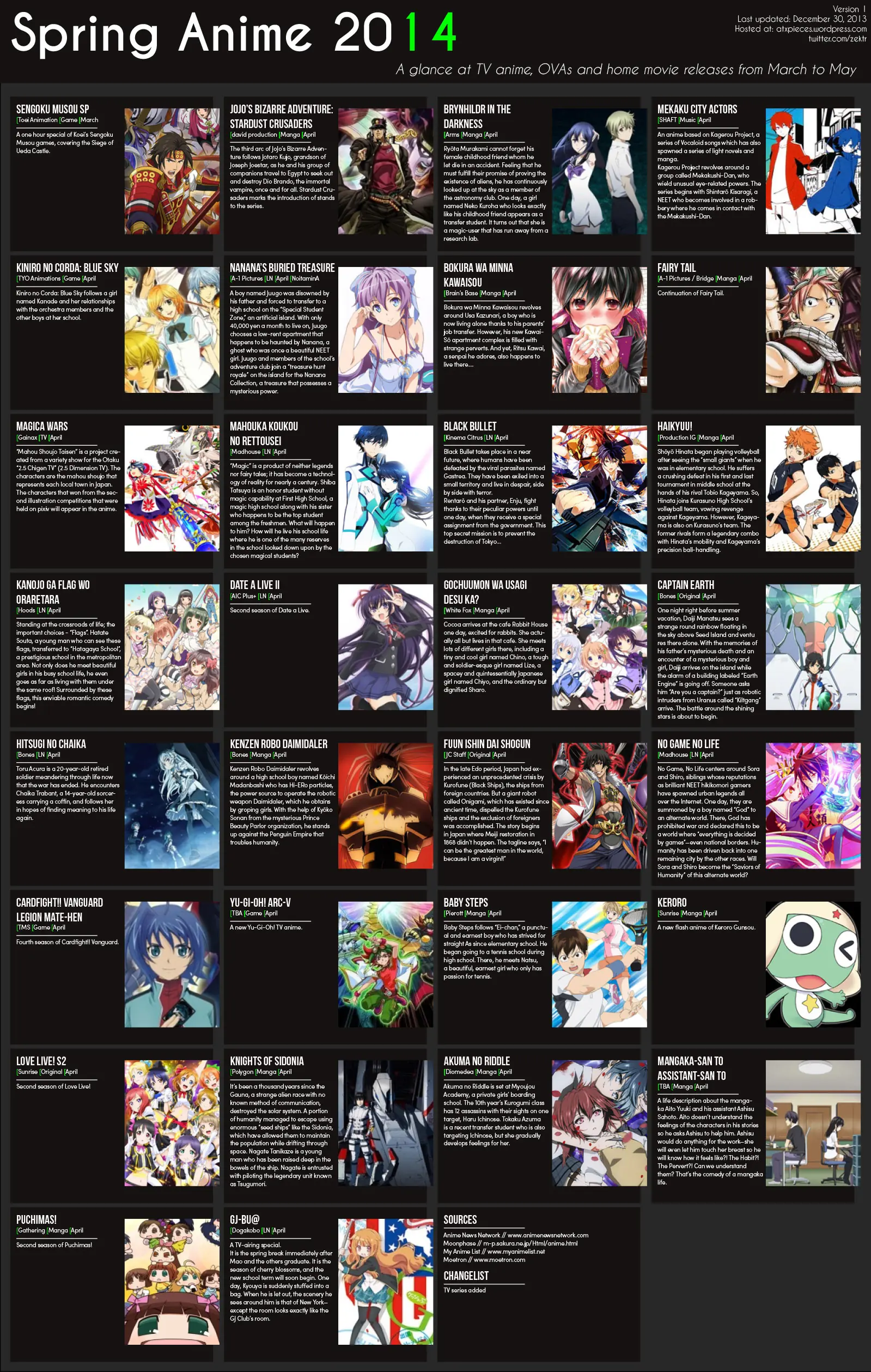 anime