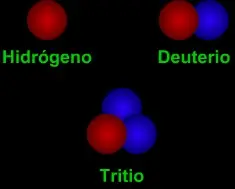 El Agua pesada y su comercio en Argentina