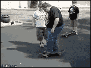 Gifs