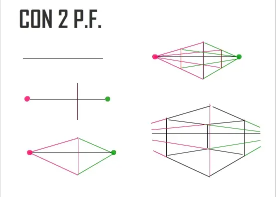 tutorial
