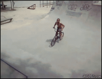 Gifs
