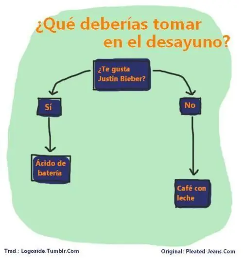 un megapost dedicado al humor(vale solo reirse) parte 6