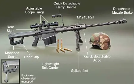 barret