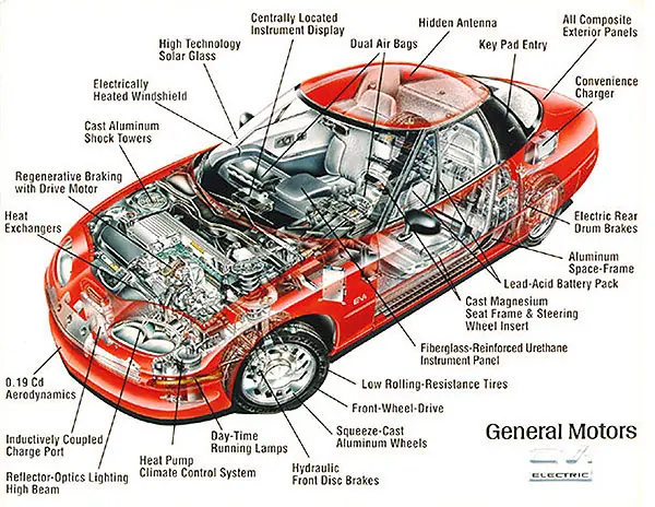 EV1