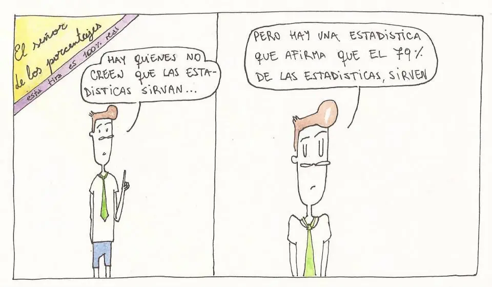 arte