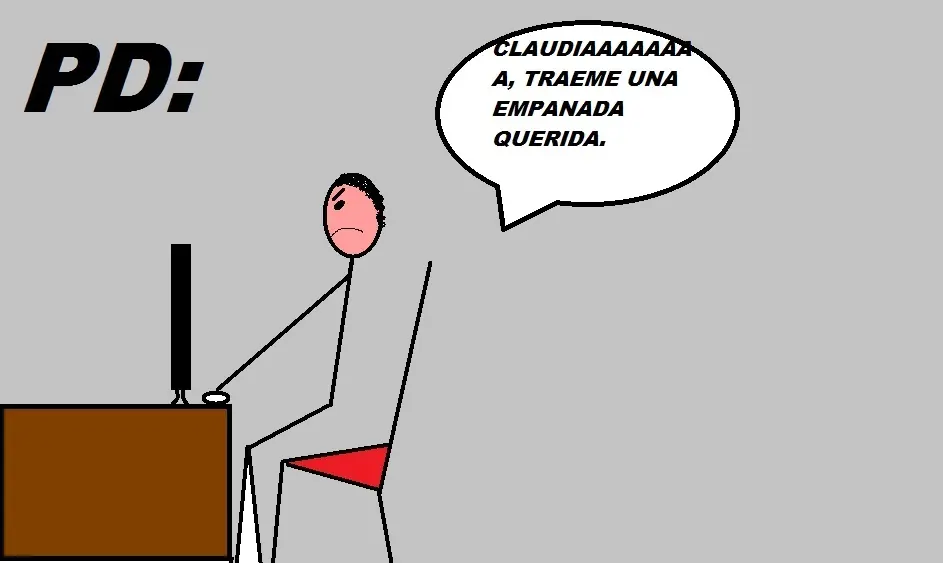 ANCLA