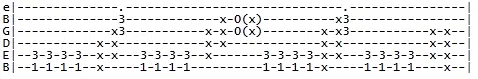 [Tablaturas] OSTs de Silent Hill